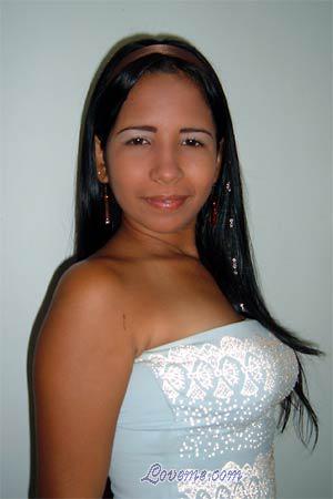 Beautiful Women