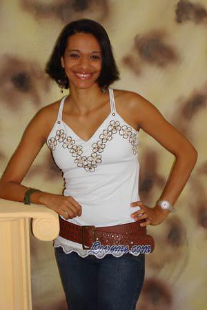Beautiful Women