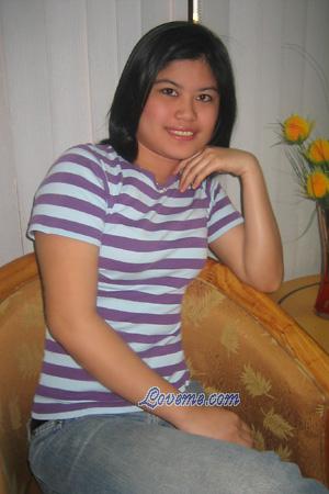 Beautiful Women