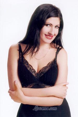 Beautiful Women
