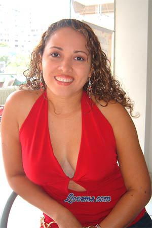 Beautiful Women