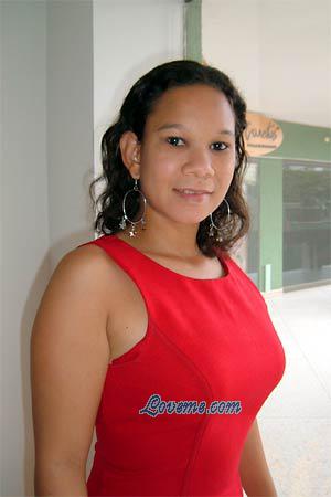 Beautiful Women