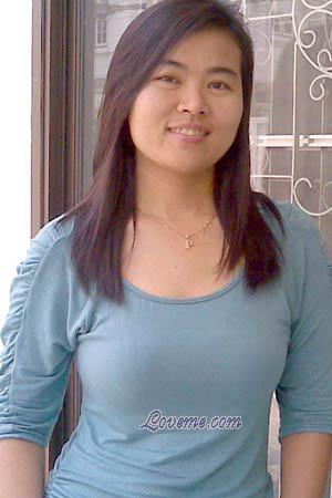 Beautiful Women