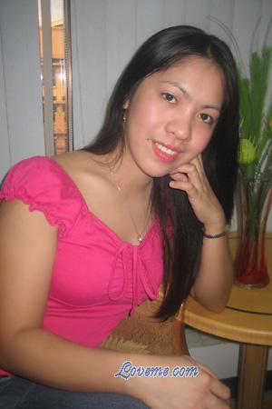 Beautiful Women