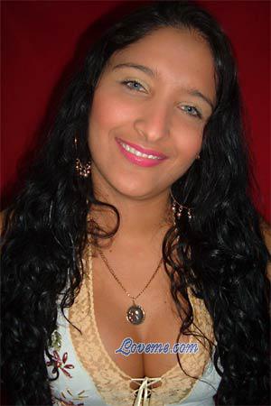 Beautiful Women