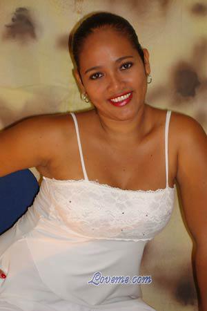 Beautiful Women