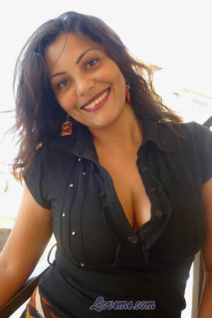 Beautiful Women