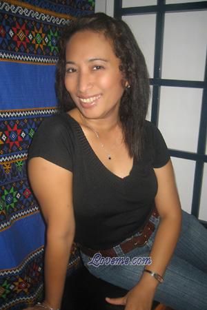 Beautiful Women