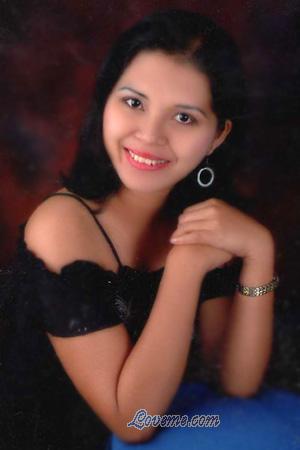 Beautiful Women