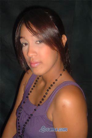 Beautiful Women