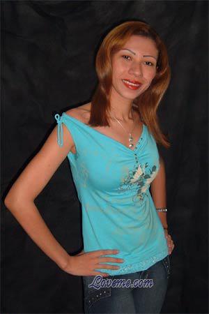 Beautiful Women