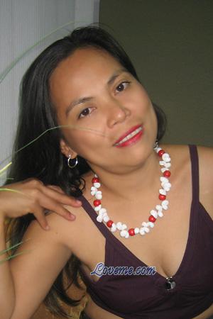 Beautiful Women