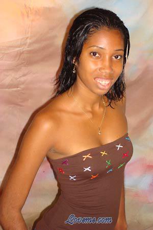 Beautiful Women