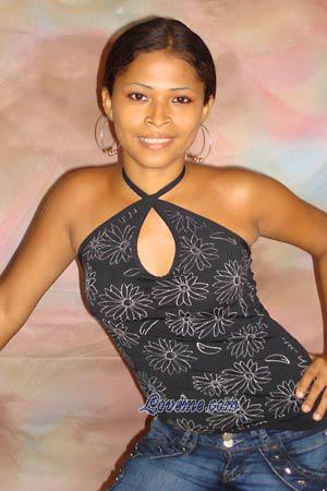 Beautiful Women