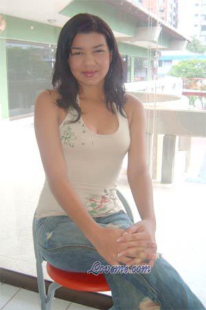 Beautiful Women