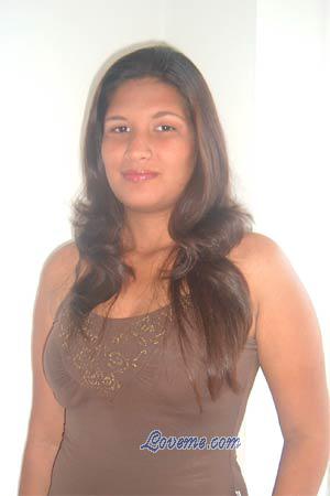 Beautiful Women