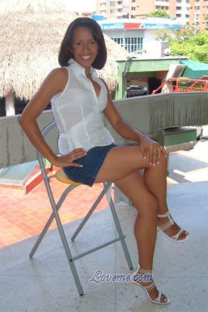 Beautiful Women