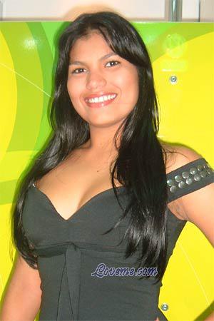 Beautiful Women