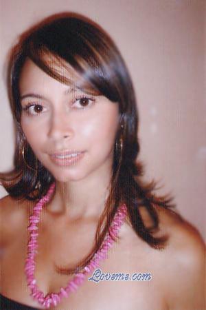 Beautiful Women
