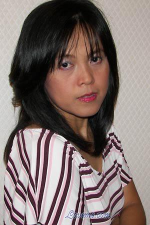 Beautiful Women