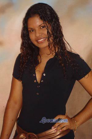 Beautiful Women