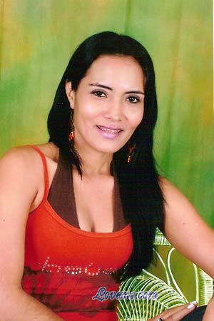 Beautiful Women