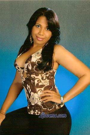 Beautiful Women