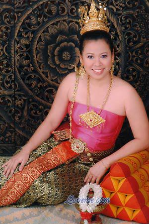 Beautiful Women