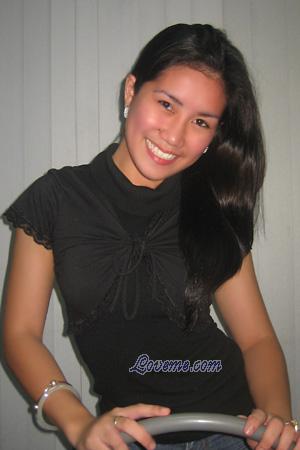 Beautiful Women