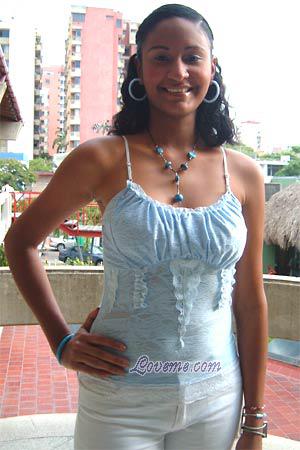 Beautiful Women