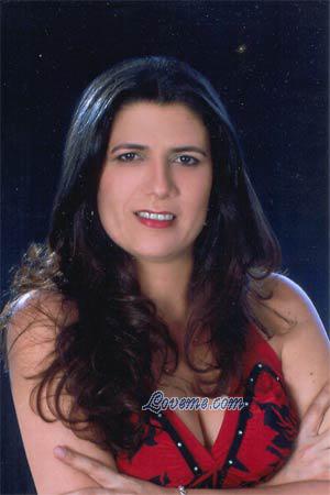 Beautiful Women