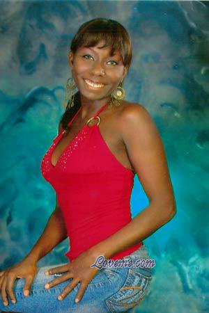 Beautiful Women