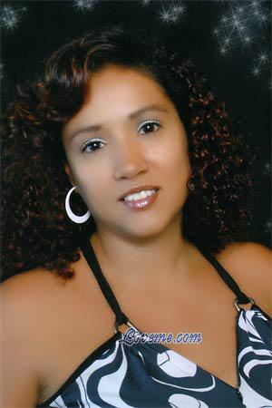 Beautiful Women