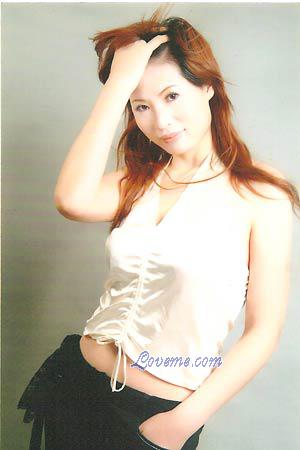 Beautiful Women