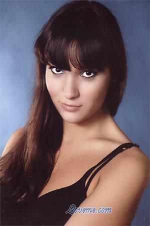 Beautiful Women