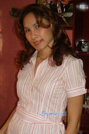 Beautiful Women