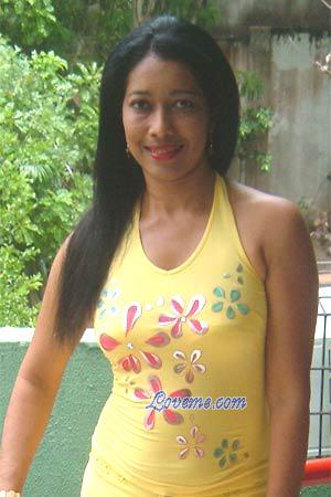 Beautiful Women