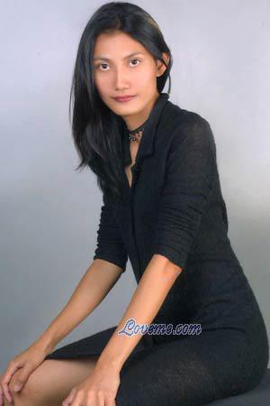 Beautiful Women
