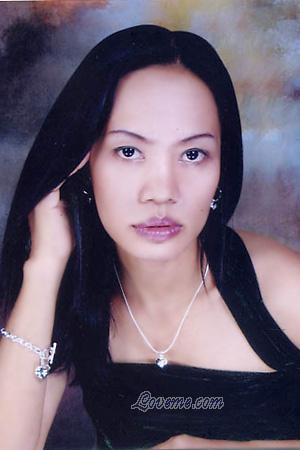 Beautiful Women