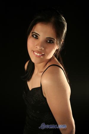 Beautiful Women