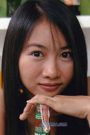 Beautiful Women