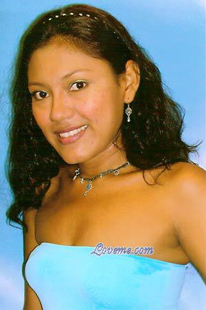 Beautiful Women