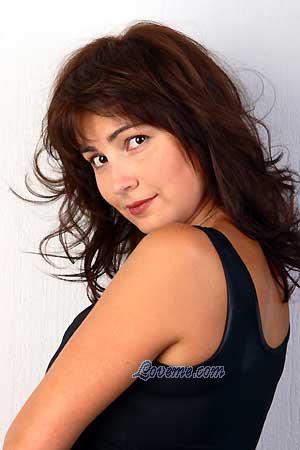 Beautiful Women