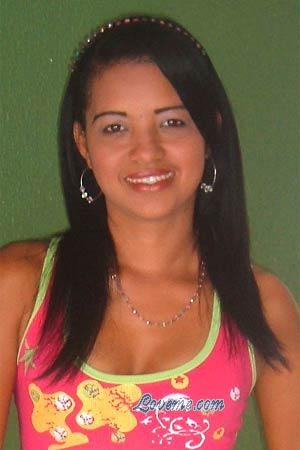 Beautiful Women