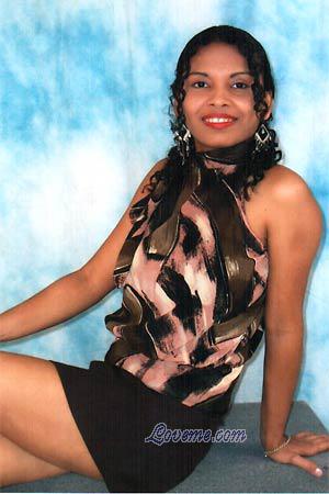 Beautiful Women