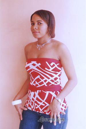 Beautiful Women
