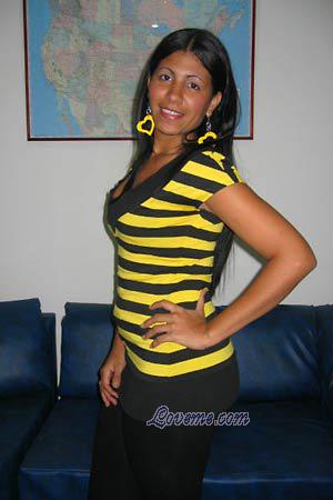 Beautiful Women