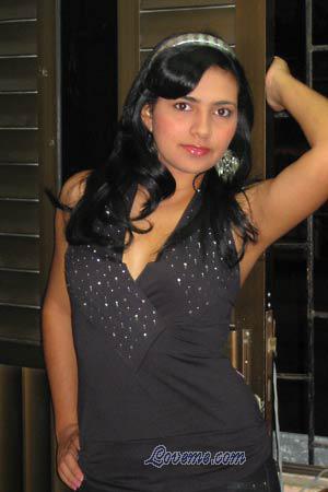 Beautiful Women