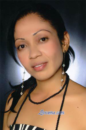 Beautiful Women