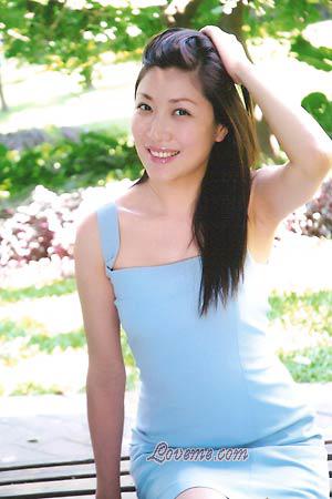Beautiful Women